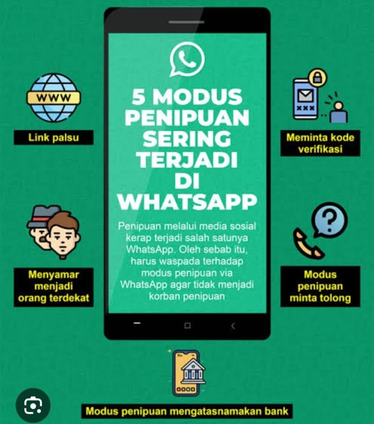 Waspada, Penipuan Mengatasnamakan Pegawai KPK via Pesan WhatsApp (WA)